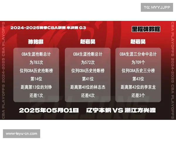 CBA赛事带动相关城市消费 门票及周边产品搜索量暴增